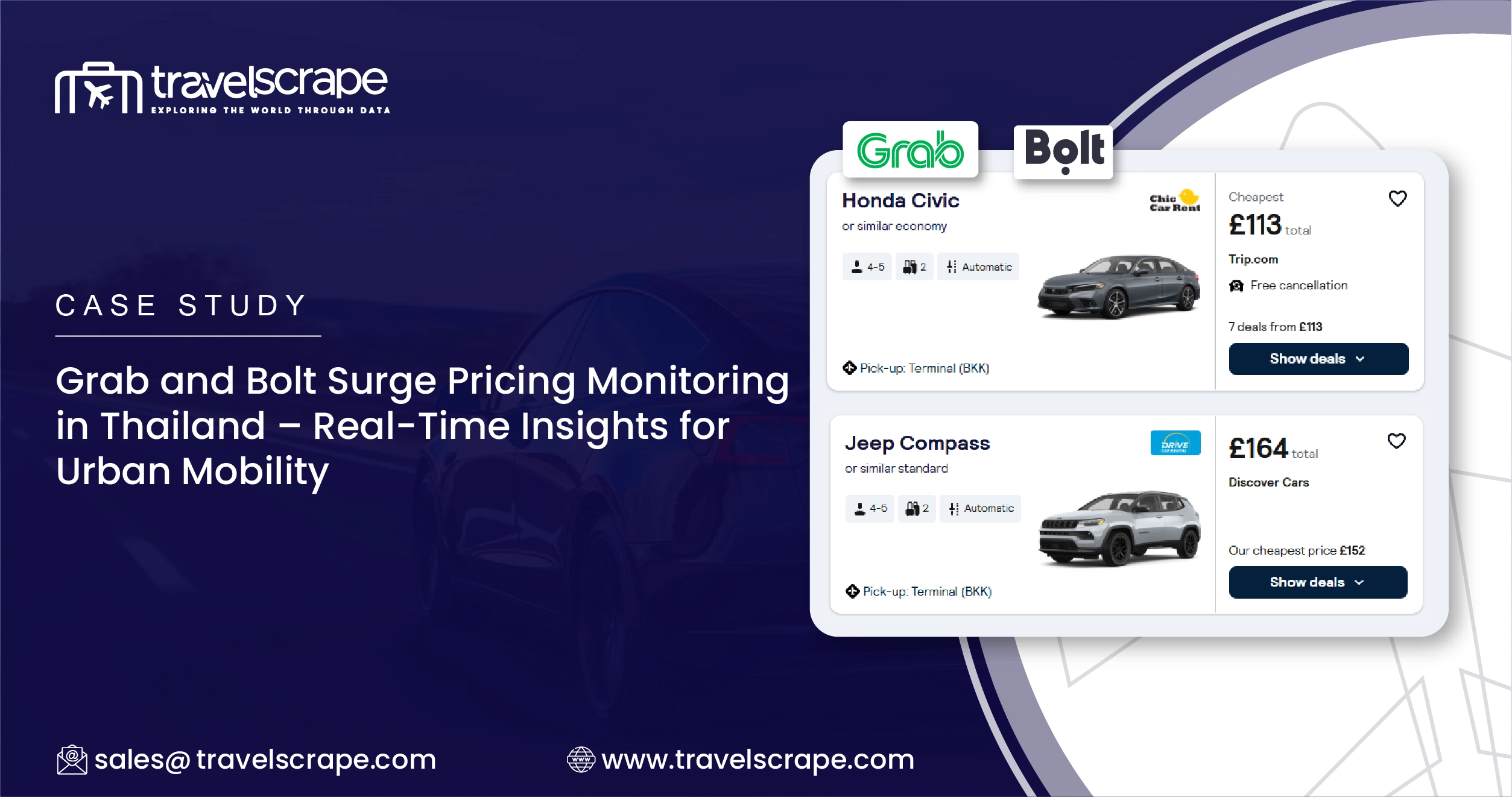 Grab and Bolt Surge Pricing Monitoring in Thailand